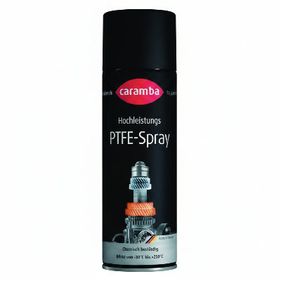 Caramba